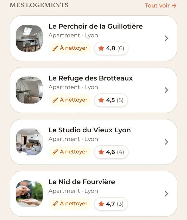 Les logements d'un franchisé dans l'outil du réseau, sur téléphone : quatre appartements, chacun avec sa photo, sa note et son état.