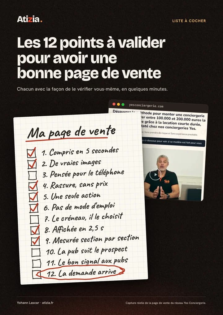Couverture du PDF « Les 12 points à valider pour avoir une bonne page de vente »